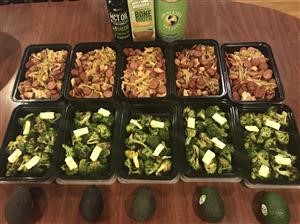 Simple Keto Meal Plan for Beginners Free